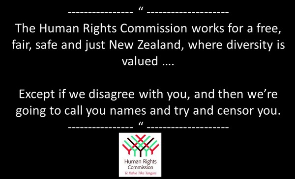 Human Rights – as defined by the Human Rights Commission