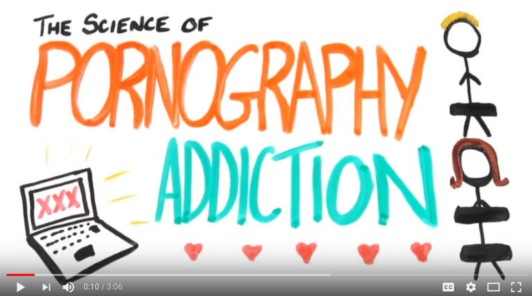 The Science of Pornography Addiction (SFW)