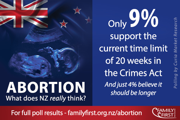 As a NZ health professional who has participated in late term abortions I urge you to vote NO