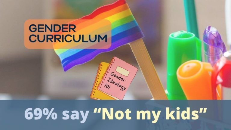School Gender Curriculum Strongly Rejected – Poll