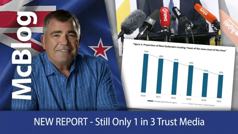 NEW REPORT - Still Only 1 in 3 Trust Media