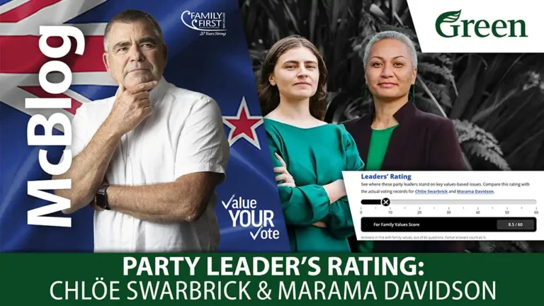 Report Card - Marama & Chloe (Green Party)