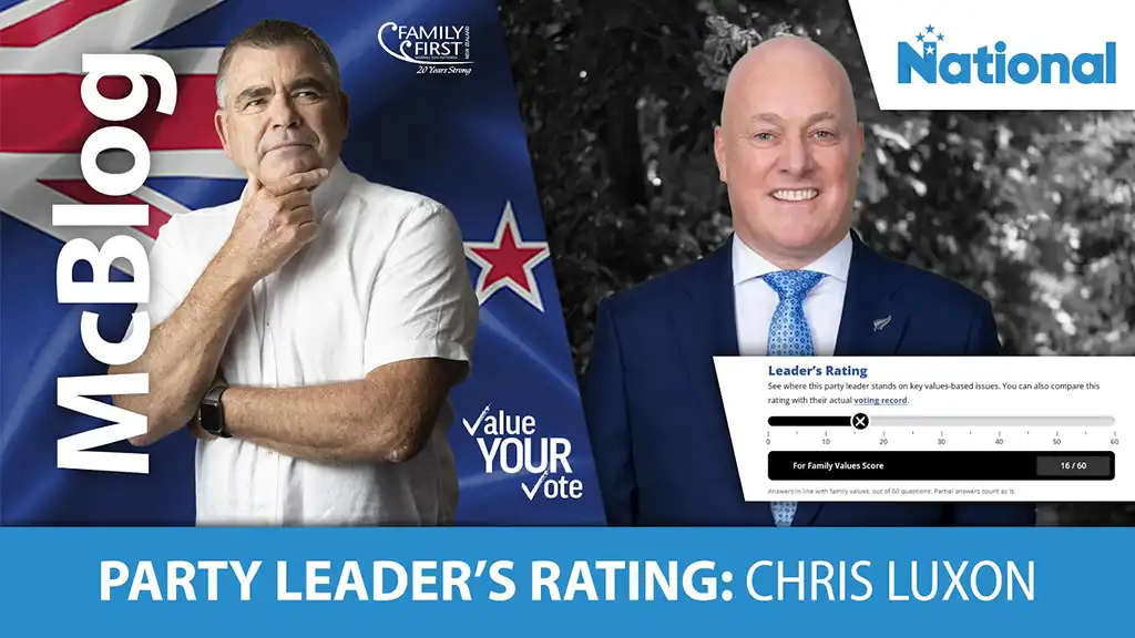 Report Card - Christopher Luxon (National Party)