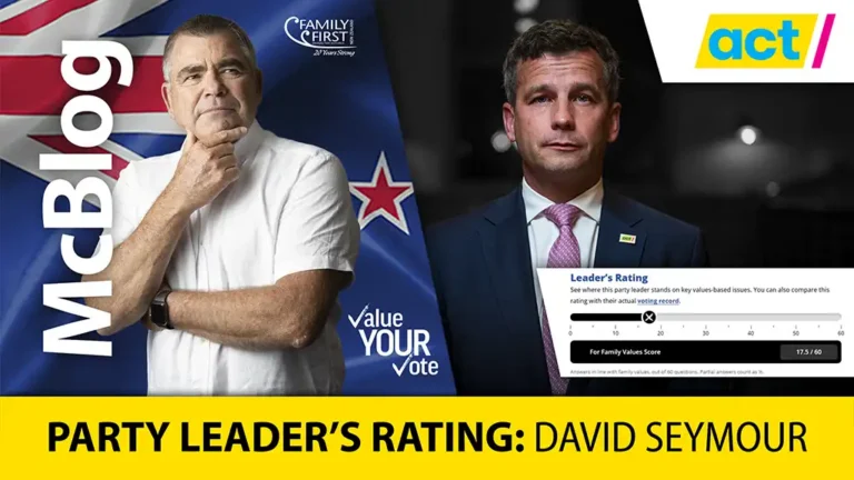 Report Card - David Seymour (ACT Party)