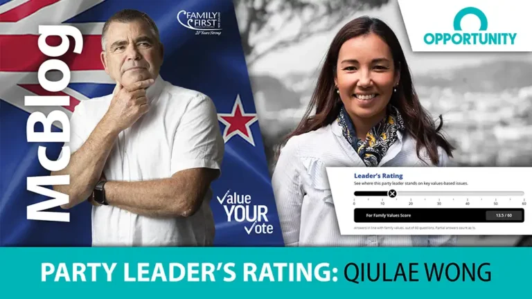 Report Card - Qiulae Wong (Opportunity Party)